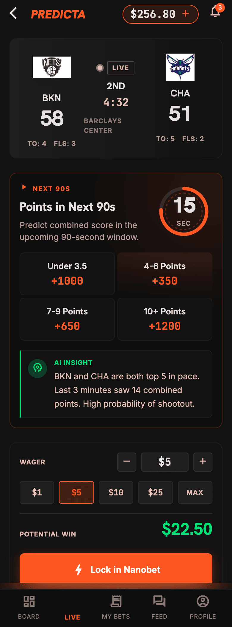 Combined scoring inside a short, clearly defined stretch of clock.